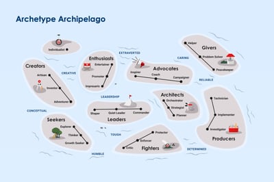 How to prevent teams from failing