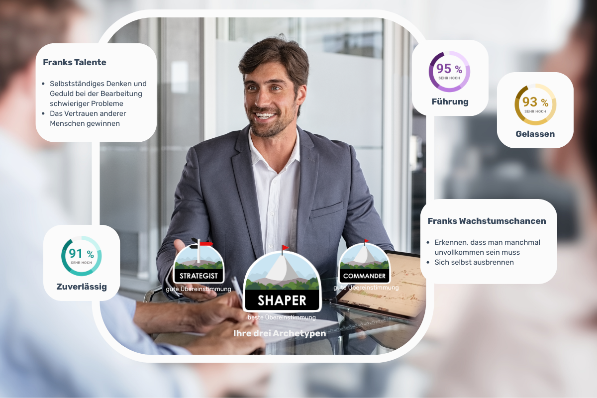 PrinciplesYou Profil