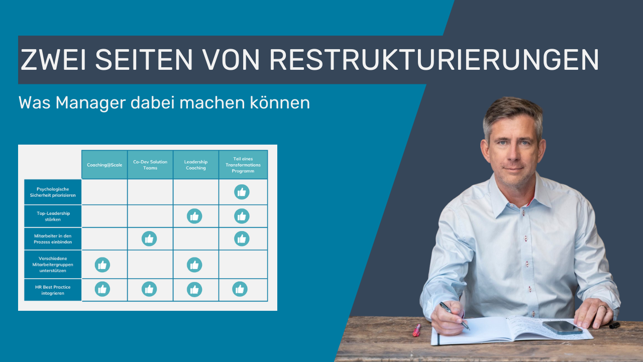 <span id="hs_cos_wrapper_name" class="hs_cos_wrapper hs_cos_wrapper_meta_field hs_cos_wrapper_type_text" style="" data-hs-cos-general-type="meta_field" data-hs-cos-type="text" >Restructuring and 5 studies on employee performance</span>